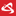 Ural Airlines Ural Airlines