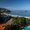 Voos para Ixtapa