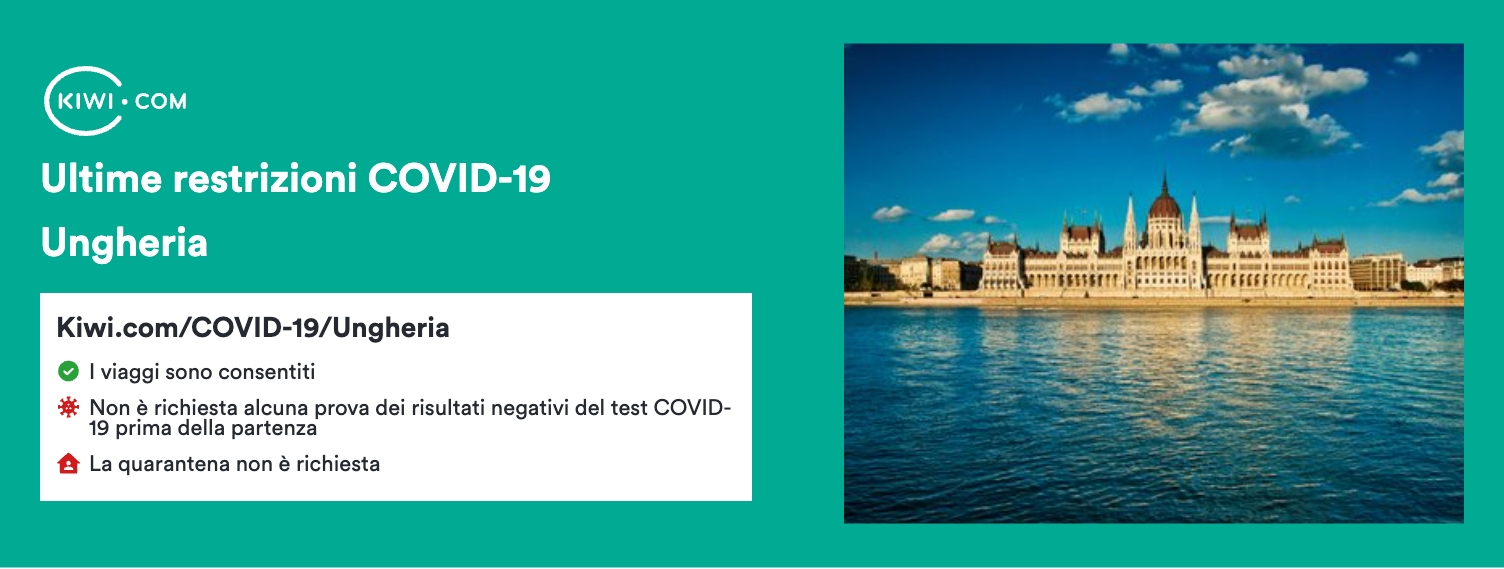 Ultime restrizioni sui viaggi per il COVID-19 in Ungheria – 12/2023